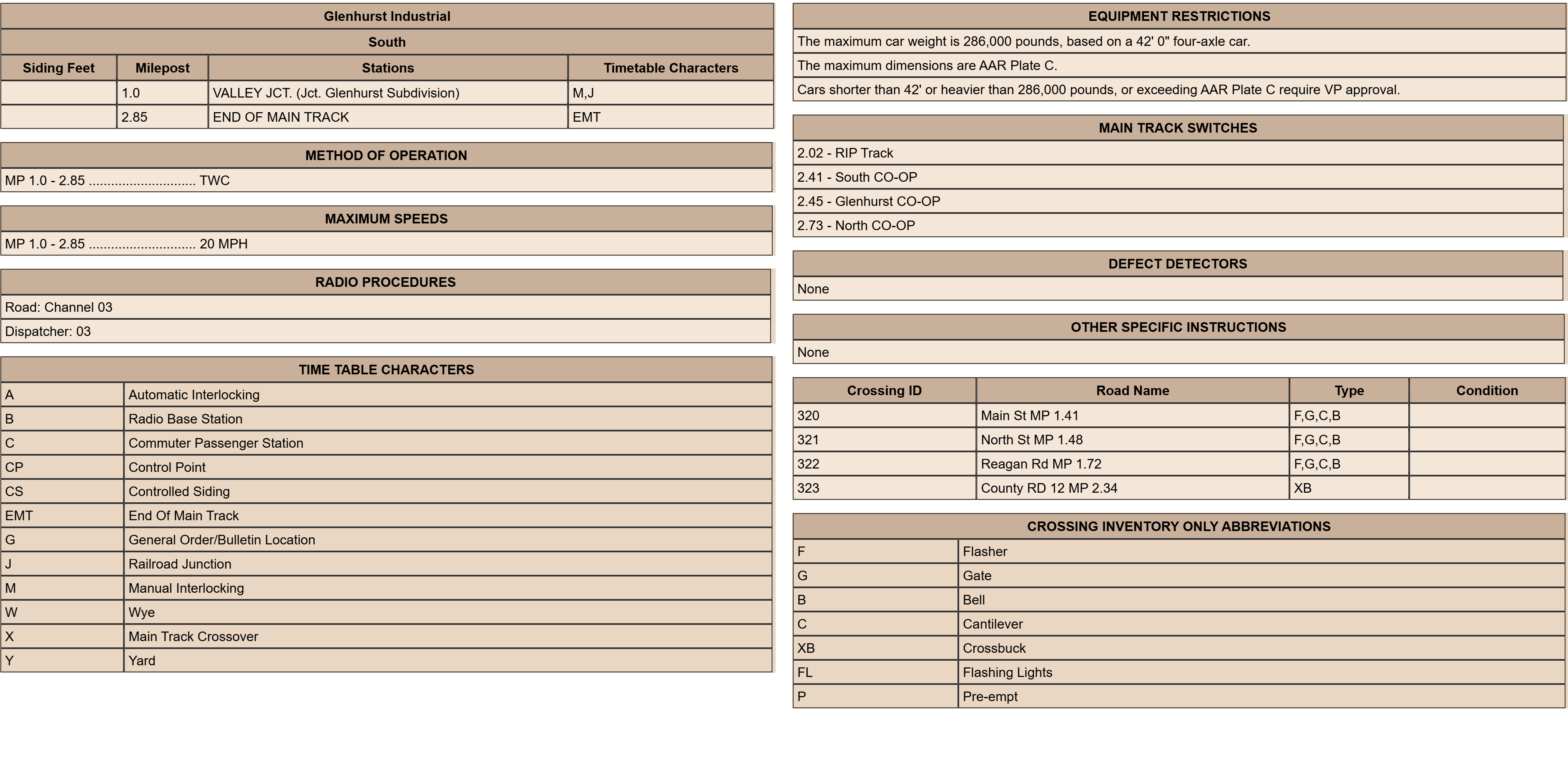 Glenhurst Industrial Timetable